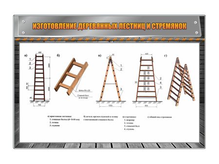 Стенд информационный "Изготовление деревянных лестниц и стремянок"