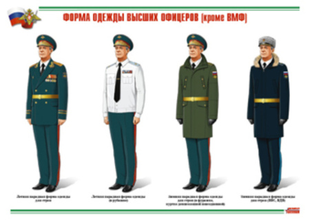 Плакаты "Военная форма одежды" (22 плакатов размером 29,5 х 21 см)