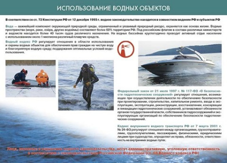 Плакаты "Безопасность людей на водных объектах" (комплект 9 пл., 30x41 см)