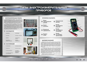 Электрифицированный стенд "Типы электроизмерительных приборов" с макетными образцами в разрезе