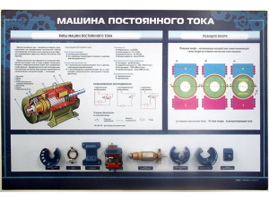 Стенд "Машина постоянного тока" с макетными образцами в разрезе