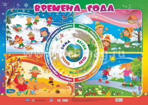 Наглядно-оформительский плакат. Времена года: Формат А2