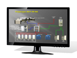 Виртуальный учебный стенд "Исполнительные устройства систем автоматизации"