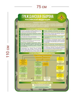Плакат  "Гражданская оборона РФ", 100*140см, двухстороннее ламинирование