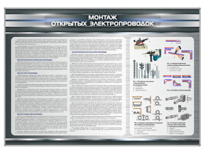 Стенд "Монтаж открытых электропроводок"