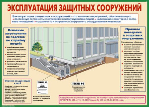 Плакаты "Защитные сооружения ГО" ( 10 пл., 30 х 41 см)