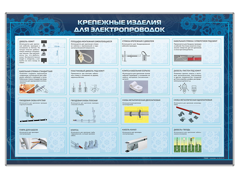 Стенд образцы саморезов