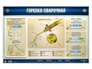 Электрифицированный стенд "Горелка сварочная"