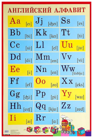 Плакат "Английский алфавит" 600*900мм