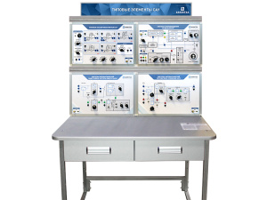 Комплект учебно-лабораторного оборудования "Типовые элементы САУ"