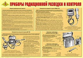 Плакат "Приборы радиационной  разведки и контроля" . Формат А-2