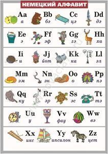 Немецкий  алфавит в картинках (винил), 100*140 винил