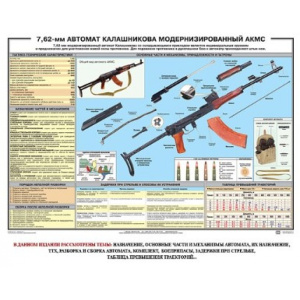 Плакат "Автомат 7,62 мм АКМС", 100х70 см