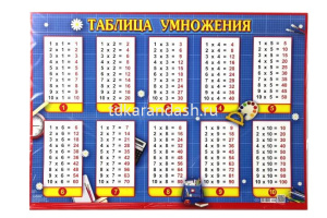 31257 Плакат "Таблица умножения" (490*690)
