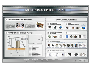 Электрифицированный стенд "Электромагнитное реле"