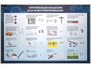 Стенд с макетными образцами "Крепежные изделия для электропроводок" №2