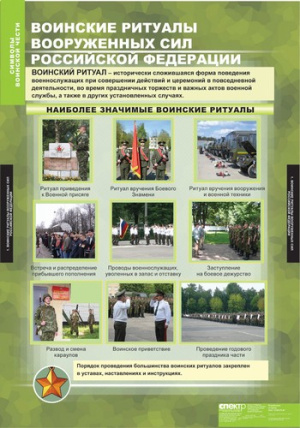 Плакаты "Символы воинской чести" , комплект из 5 плакатов, 68*98 см