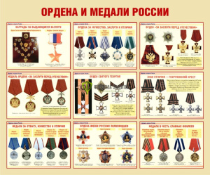 Плакаты "Ордена и медали России" (2 шт. А-2)