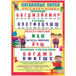 33382 Плакат "Согласные звуки" (490*690)