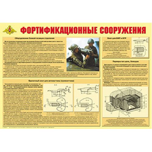 Плакат "Фортификационные сооружения " А2