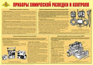 Плакат "Приборы химической разведки и контроля "  А2
