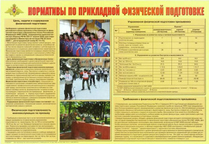 Плакат "Нормативы по прикладной физической подготовке"