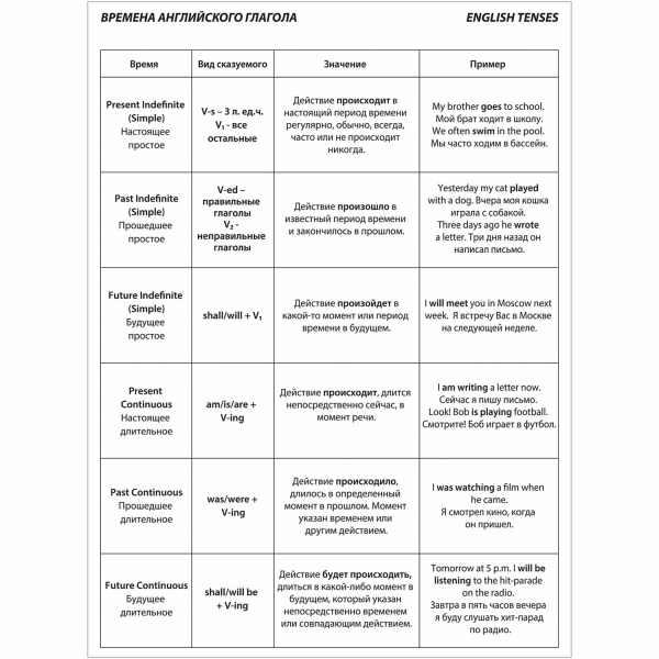 Тетрадь-словарик А5 48 л. ЮНЛАНДИЯ для записи английских слов, скоба, клетка, справка, 403566