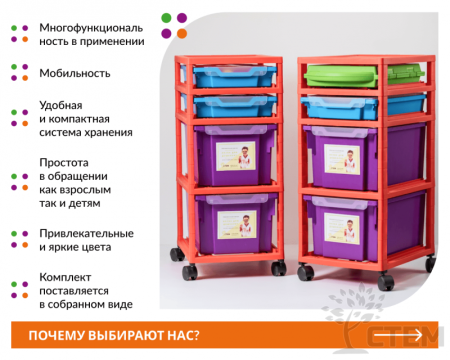 Наука для дошколят. Комплект