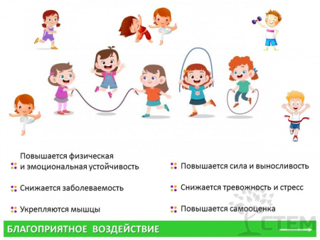 "Веселая физкультура"- набор для группы