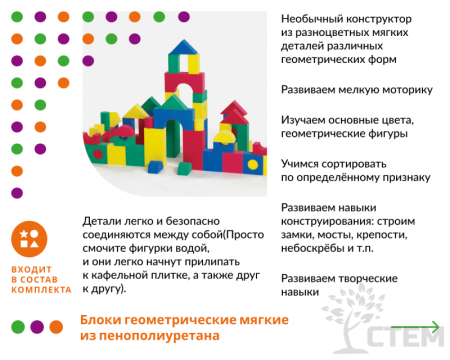 Наука с пеленок. Комплект