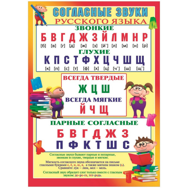 33382 Плакат "Согласные звуки" (490*690)