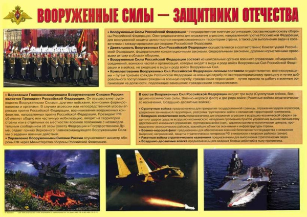 Плакат «Вооруженные силы — защитники Отечества»