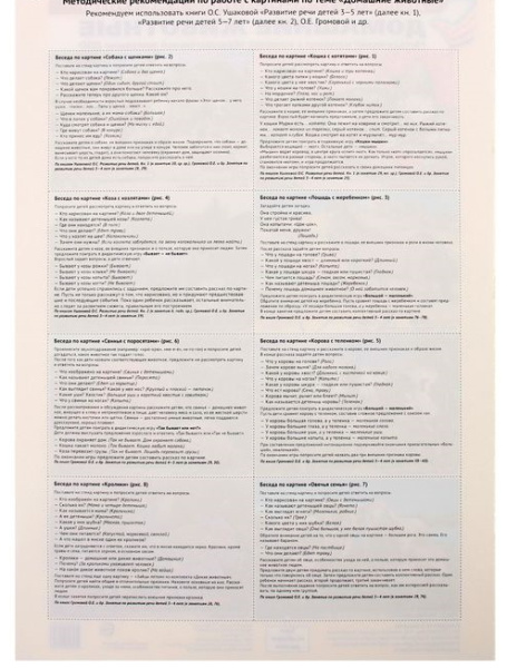 Демонстрационные картины "Домашние животные" 8 плакатов, А3+