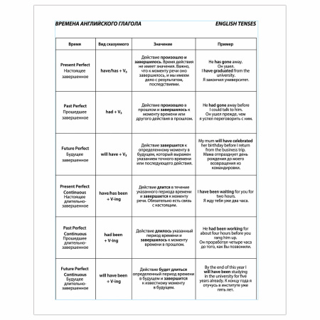 Тетрадь-словарик А5 48л. BRAUBERG для записи английских слов, скоба, клетка, справка
