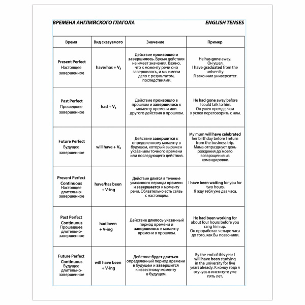 Тетрадь-словарик А5 48л. BRAUBERG для записи английских слов, скоба, клетка, справка