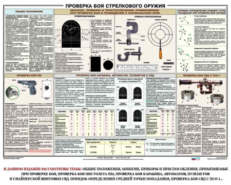 Плакат "Проверка боя стрелкового оружия"