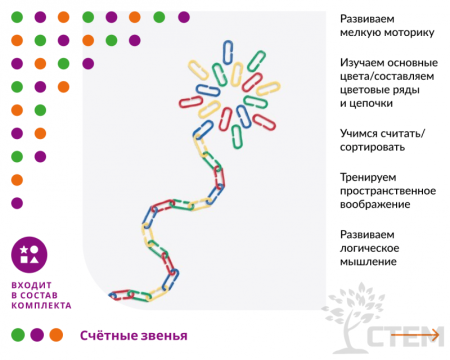 Послушные ладошки. Комплект