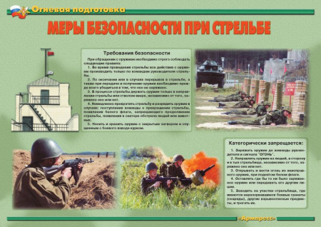 Плакаты Огневая подготовка - 11 плакатов (теория, устройство АК-74 и РПК-74 и др.) Формат А-3