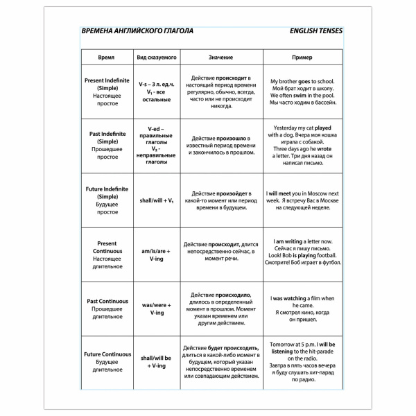 Тетрадь-словарик А5 48л. BRAUBERG для записи английских слов, скоба, клетка, справка