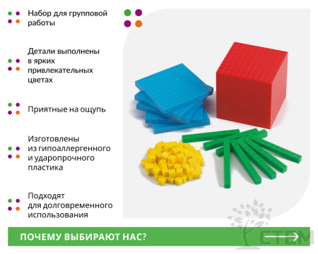 Счет в десятичной системе. Набор для класса.