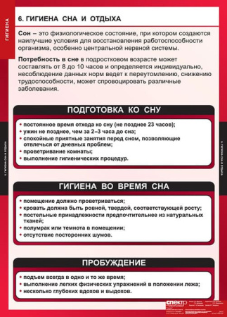 Гигиена, 8 таблиц