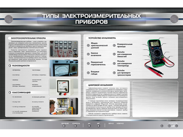 Электрифицированный стенд "Типы электроизмерительных приборов" с макетными образцами в разрезе