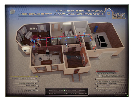 Интерактивный светодинамический стенд "Система вентиляции, пылеудаления и кондиционирования умного дома"