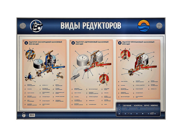 Стенд электрифицированный "Виды редукторов"