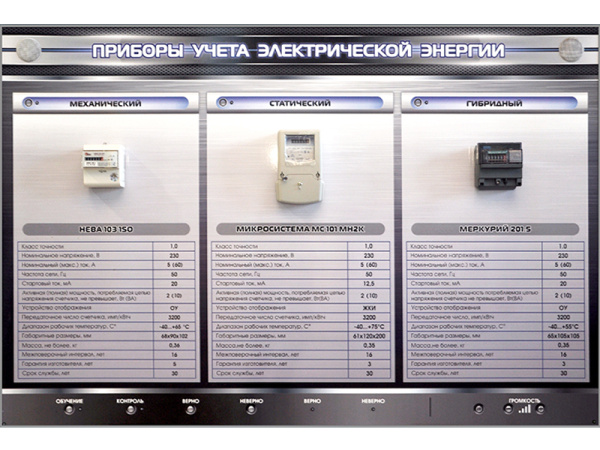Электрифицированный стенд "Приборы учета электрической энергии" с макетными образцами
