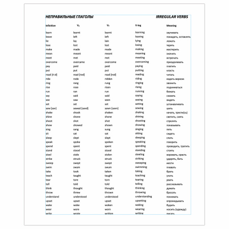 Тетрадь-словарик А5 48л. BRAUBERG для записи английских слов, скоба, клетка, справка