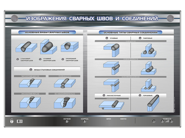 Стенд электрифицированный "Изображения сварочных швов и соединений"