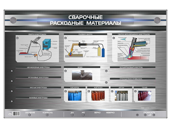 Стенд электрифицированный "Сварочные расходные материалы" с макетными образцами