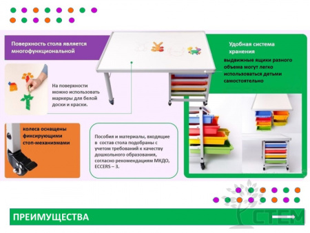 Центр развития творческих способностей