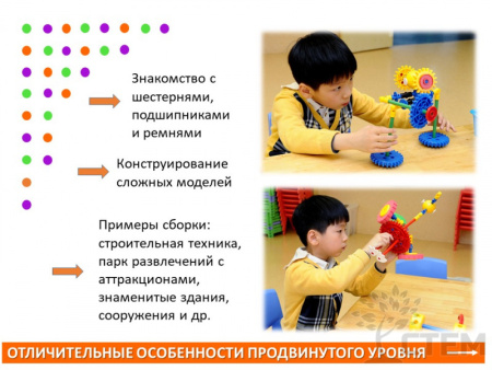 Thinkertoy набор для группы 5-6 лет